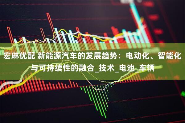 宏琳优配 新能源汽车的发展趋势：电动化、智能化与可持续性的融合_技术_电池_车辆