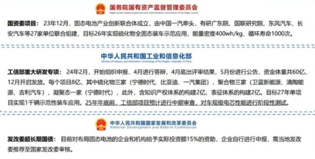 （来源：网络公开数据）