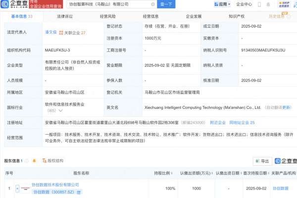 米配资 协创数据在马鞍山新设智算科技公司