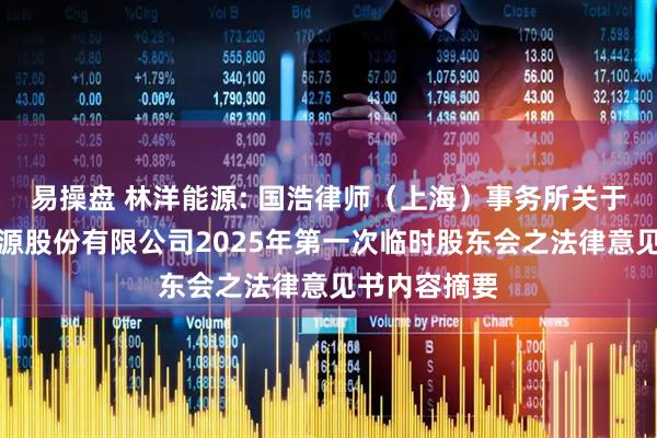 易操盘 林洋能源: 国浩律师（上海）事务所关于江苏林洋能源股份有限公司2025年第一次临时股东会之法律意见书内容摘要